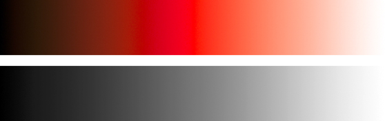 (Saturation)