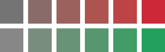 (Saturation)