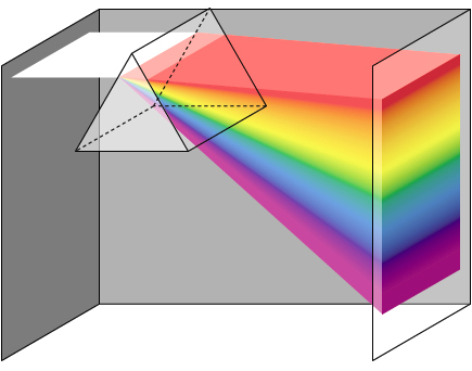 (Spectrum)