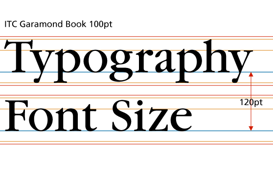(Typography)