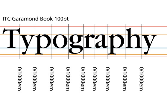 (Spacing)