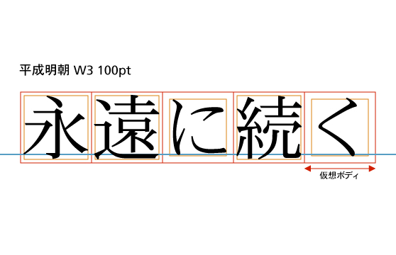 (a)