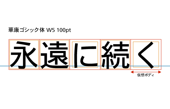 (a)