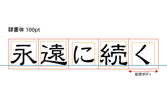 (a)