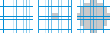 10�~10�h�b�g�ɂ��\��